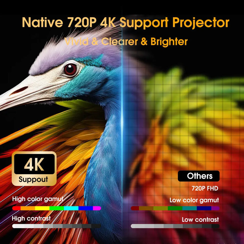 Load image into Gallery viewer, CinePocket™ Mini Projector 🎬✨ — Big-Screen Entertainment Anywhere
