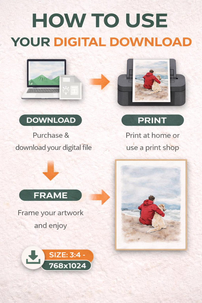 Load image into Gallery viewer, Dog Wall Art Printable Watercolor Painting Pet Lover Decor Beach Scene Instant Download 3x4

