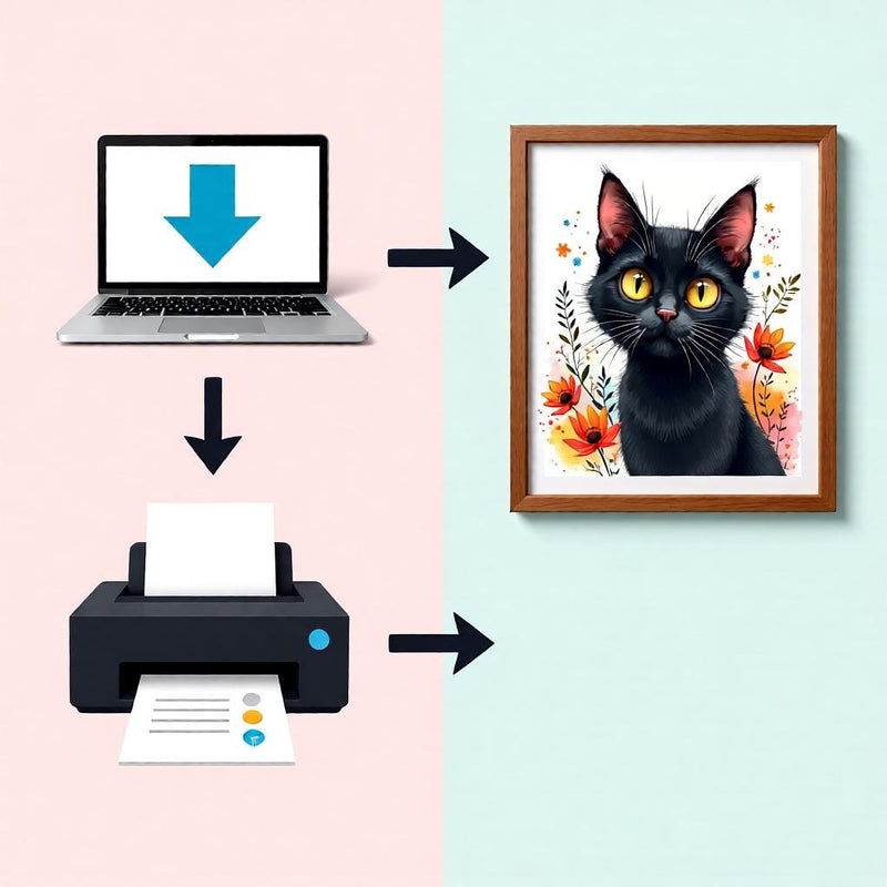 Load image into Gallery viewer, Black Cat Wall Art Printable, Lover Gift Poster, Floral Animal Decor Digital Download

